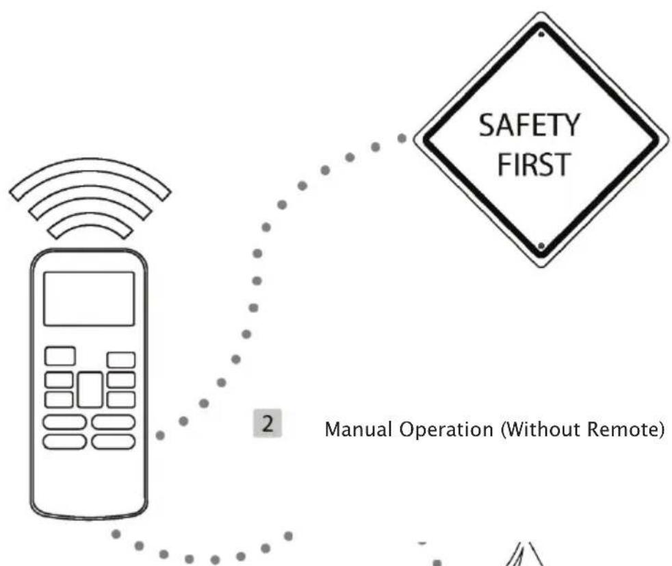 Vivax ACP-18CH50AEVI - (Samodejni izklop) - 2