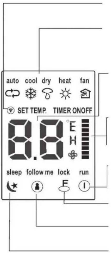 auto cool dry heat fan SET TEMP. TIMER ONOFF 8.8°E sleep follow me lock run