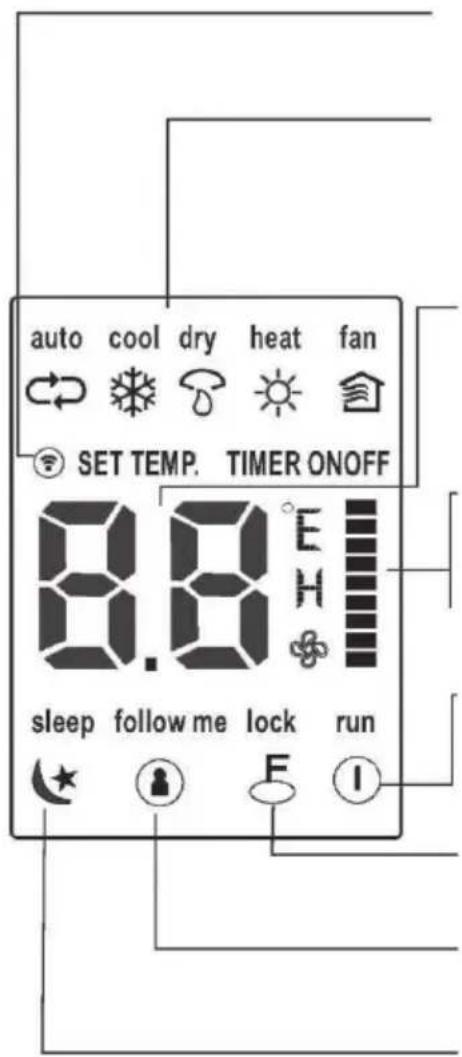 auto cool dry heat fan SET TEMP. TIMER ONOFF 8.8°E sleep follow me lock run F I