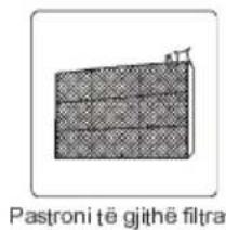 Pastroni të gjithë filtrat
