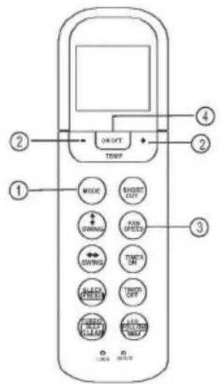 ① ② ③ ④ SHORT OUT ON/OCT TEMP MODE SWIND FAN SPEED SWIND TIMCK ON BLACK FLOWER THICK OFF TURSDI GREEN LEEP CREAMS LEEP CREAMS LOCK