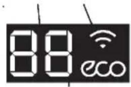 88 eco