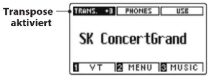 Transpose aktiviert TRANS. +3 PHONES USB SK ConcertGrand 1 VT 2 MENU 3 MUSIC