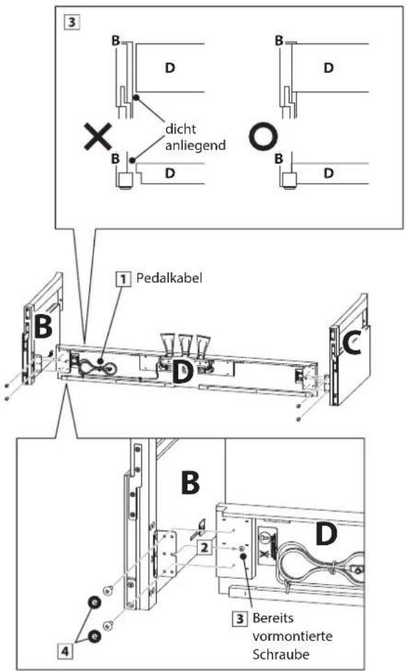 3 B D dicht anliegend B D B D 1 Pedalkabel B D C B D 2 4 e e 3 Bereits vormontierte Schraube