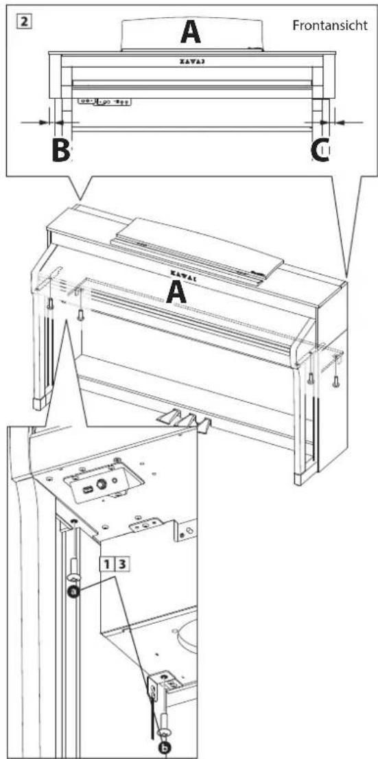 2 A Frontansicht KAVAI B C KAVAI A 1 3 4 b