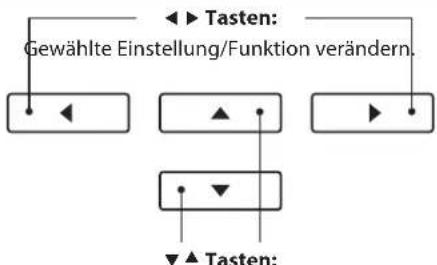 Gewählte Einstellung/Funktion verändern. Tasten: ▼ Tasten: