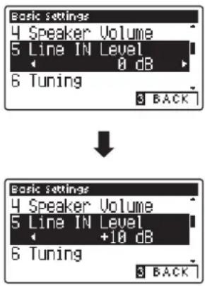 KAWAI CA58 - Line In Level Einstellung auswählen - 2