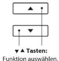 ▲ Tasten: Funktion auswählen.