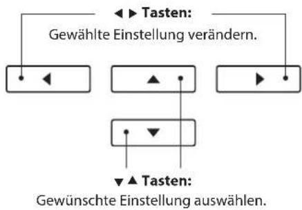 graph TD A["◀"] --> B["▶ Tasten: Gewählte Einstellung verändern."] C["▲"] --> D["▶"] E["▼"] --> F["▶"] G["▲"] --> H["▶"] I["▼"] --> J["▶"] K["▲"] --> L["▶"] M["▼"] --> N["▶"] O["▲"] --> P["▶"] Q["▼"] --> R["▶"] S["▲"] --> T["▶"] U["▼"] --> V["▶"] W["▲"] --> X["▶"] Y["▼"] --> Z["▶"] AA["▲"] --> AB["▶…