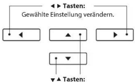 graph TD A["◀ Tasten: Gewählte Einstellung verändern."] --> B["◀"] C["▲"] --> D["▶"] E["▼"] --> F["▶"] G["▲ Tasten:"] --> H["▼"]