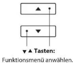 ▲ Tasten: Funktionsmenü anwählen.