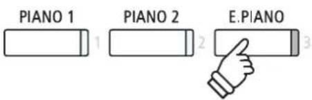PIANO 1 PIANO 2 E.PIANO
