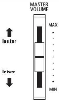 KAWAI CA58 - ■ Verwenden des Kopfhörerhalters (optional) - 1