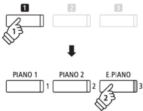 graph TD A["1: Finger"] --> B["2: Screen"] B --> C["3: Screen"]