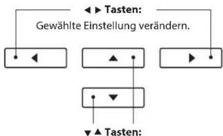graph TD A["◀ Tasten: Gewählte Einstellung verändern."] --> B["◀"] C["▲"] --> D["▼"] E["▶"] --> F["▼"] G["▲ Tasten:"] --> H["▼"]