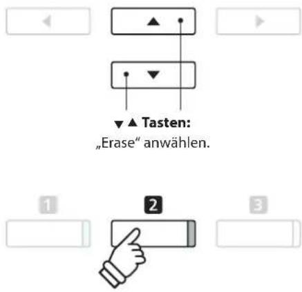 ▲ Tasten: „Erase“ anwählen.