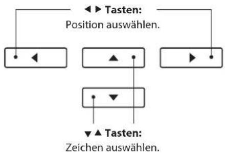 graph TD A["Position auswählen"] --> B["←"] C["Position auswählen"] --> D["▲"] E["Position auswählen"] --> F["▼"] G["Position auswählen"] --> H["▲"] I["Tasten: Position auswählen"] --> J["←"] K["Tasten: Zeichen auswählen"] --> L["▼"]