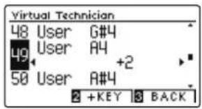 Virtual Technician 48 User G#4 49 User A4 +2 50 User A#4 2 +KEY 3 BACK