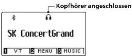 Kopfhörer angeschlossen SK ConcertGrand 1 VT 2 MENU 3 MUSIC