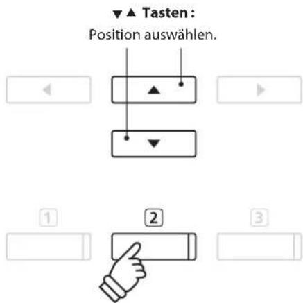 ▼▲ Tasten : Position auswählen. 1 2 3