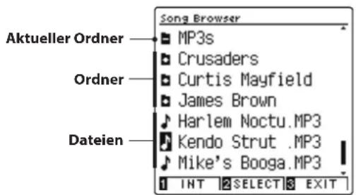 Song Browser Aktueller Ordner MP3s Crusaders Ordner Curtis Mayfield James Brown Harlem Noctu.MP3 Dateien Kendo Strut .MP3 Mike's Booga.MP3 INT SELECT EXIT