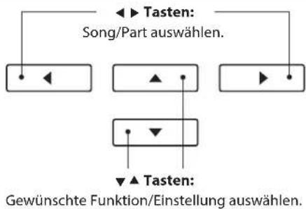 KAWAI CN39 - Den zu konvertierenden Song/Part auswählen - 1