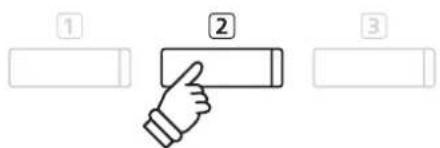 KAWAI CN39 - ■ Auswahl des Vierhand Modus Einstellungsmenüs - 2