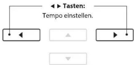 Tasten: Tempo einstellen.