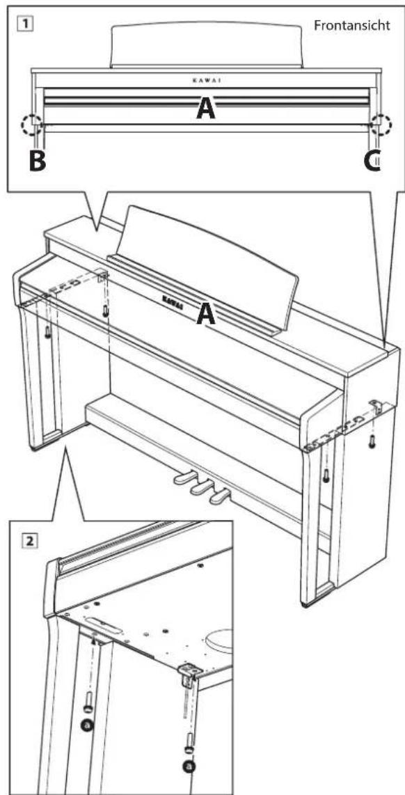 Frontansicht KAWAI A B C KAWAI A 2