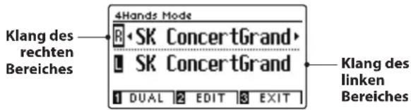 Klang des rechten Bereiches 4Hands Mode SK ConcertGrand SK ConcertGrand 1 DUAL 2 EDIT 3 EXIT Klang des linken Bereiches