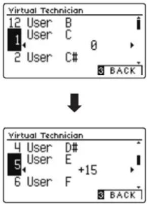 Virtual Technician 12 User B 1 User C 2 User C# 3 BACK ↓ Virtual Technician 4 User D# 5 User E 6 User F +15 3 BACK