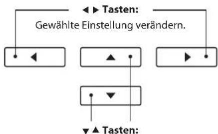 graph TD A["◀ Tasten: Gewählte Einstellung verändern."] --> B["◀"] C["▲"] --> D["▶"] E["▼"] --> F["▶"] G["▲ Tasten:"] --> H["▼"]