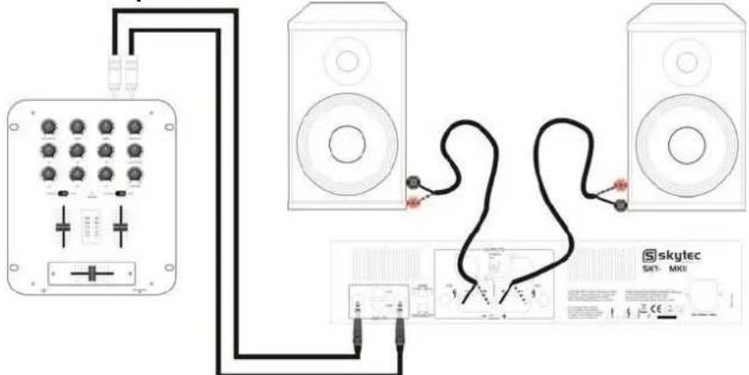 Diagram showing connections between audio equipment, speakers, and a Skytec device with labeled components.