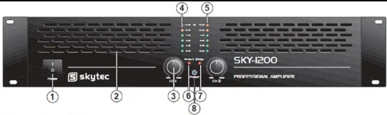SKY-1200 PROFESSIONAL AMPIFIER Skytec Power Power CH 1 CH 2 ① ② ③ ④ ⑤ ⑥ ⑦ ⑧