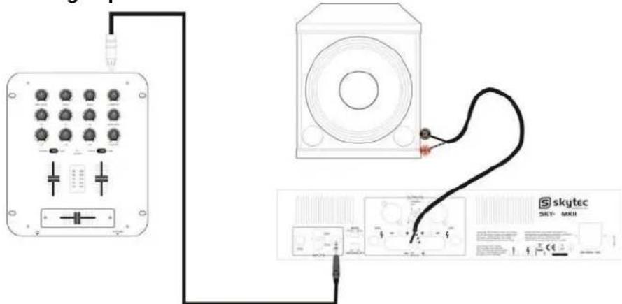 Diagram showing connections between an electronic device and a speaker, with a Skytec device labeled 'SKY- MKU' connected via cable.