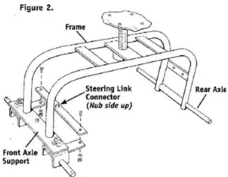 Figure 2. Frame Steering Link Connector (Nub side up) Rear Axle Front Axle Support