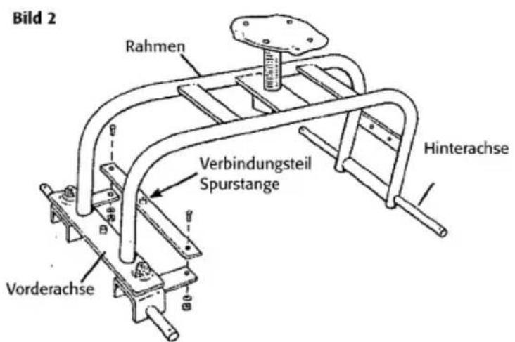 Bild 2 Rahmen Verbindungsteil Spurstange Hinterachse Vorderachse