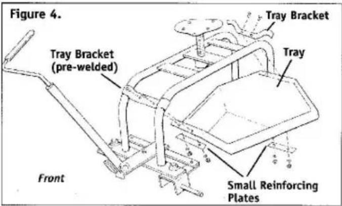 Figure 4. Tray Bracket Tray Tray Bracket (pre-welded) Front Small Reinforcing Plates