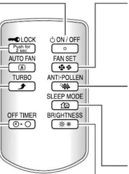 LOCK Push for 2 sec. AUTO FAN A TURBO OFF TIMER ON / OFF FAN SET ANTI-POLLEN SLEEP MODE BRIGHTNESS