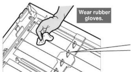 Wear rubber gloves.