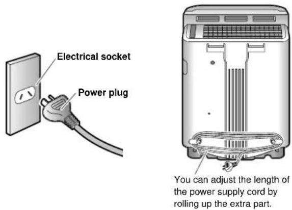 Electrical socket Power plug You can adjust the length of the power supply cord by rolling up the extra part.