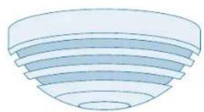 BOSCH Smart Home Smoke Detector - BOX CONTENTS - 1