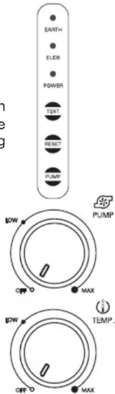 EARTH ELCB POWER TERT RESET PUMP IOW OFF O MAX IOW OFF O MAX PUMP TEMP.