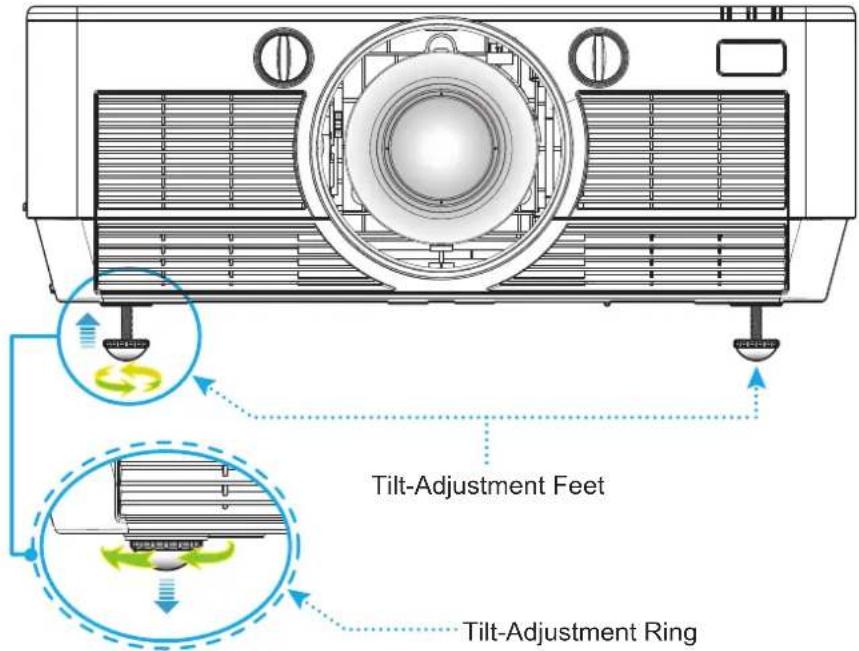 Tilt-Adjustment Feet Tilt-Adjustment Ring