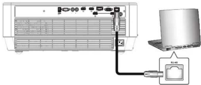 ACER P8800 - LAN RJ45 - 1