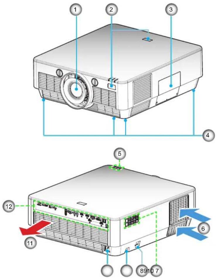 Technical diagram of a projector with numbered components and directional arrows indicating internal flow or movement.