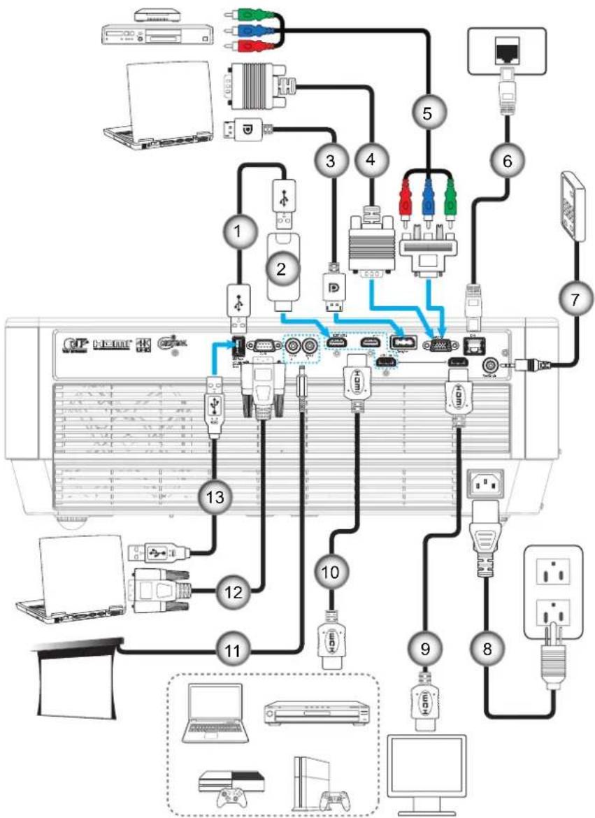 ACER P8800 - SETUP AND INSTALLATION - 1