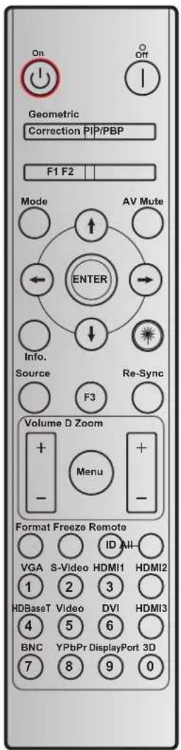On Off Geometric Correction PIP/PBP F1 F2 Mode AV Mute ENTER Info. Source Re-Sync F3 Volume D Zoom + - Menu + - Format Freeze Remote ID All VGA S-Video HDMI1 HDMI2 1 2 3 HDBaseT Video DVI HDMI3 4 5 6 BNC YPbPr DisplayPort 3D 7 8 9 0