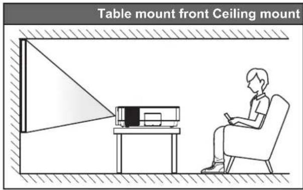 Table mount front Ceiling mount