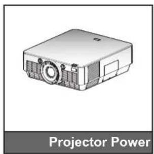 ACER P8800 - Standard accessories - 1
